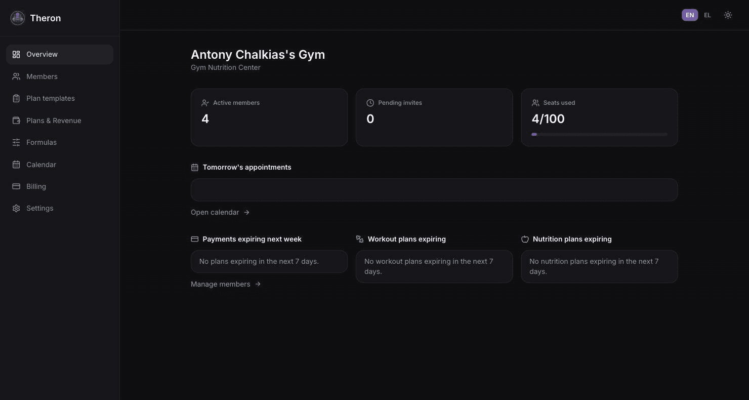 Theron web dashboard showing active members and seats used